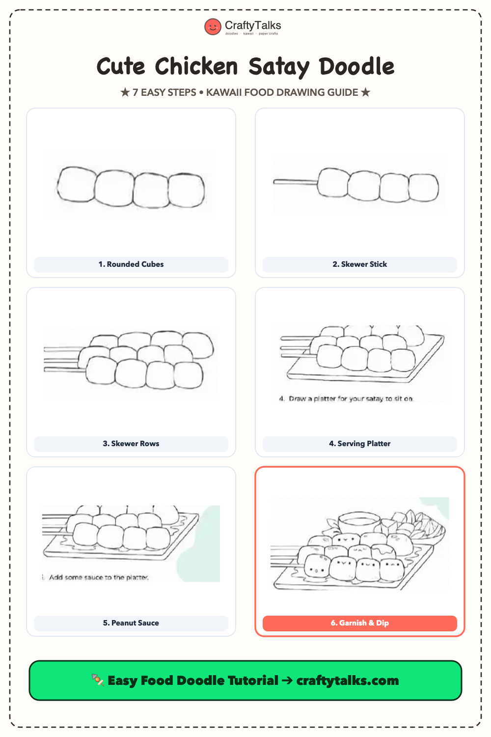 Step-by-step 6-panel tutorial grid showing how to draw cute chicken satay doodle