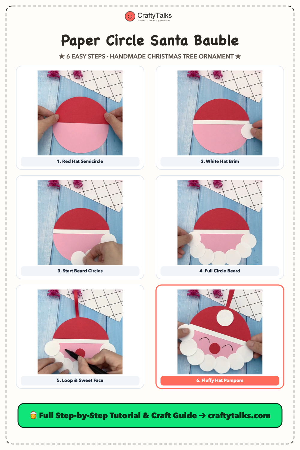 Step-by-step 6-panel tutorial grid showing how to make paper circle Santa Claus ornament