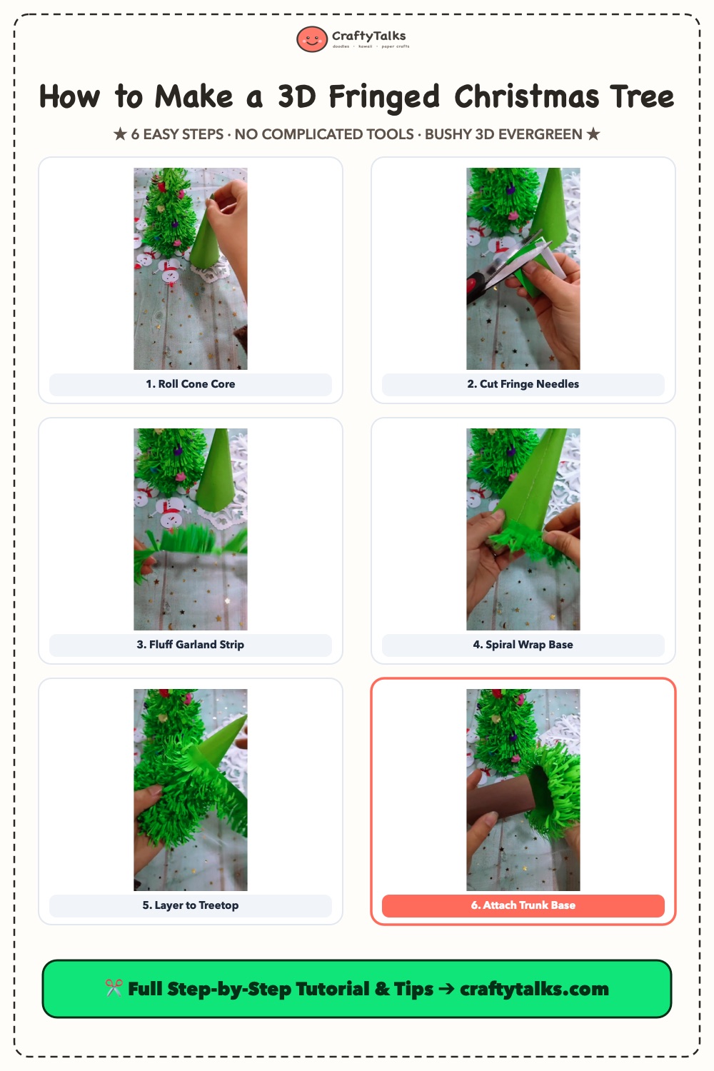 How to Make a 3D Fringed Paper Christmas Tree 6-Step Visual Infographic Guide