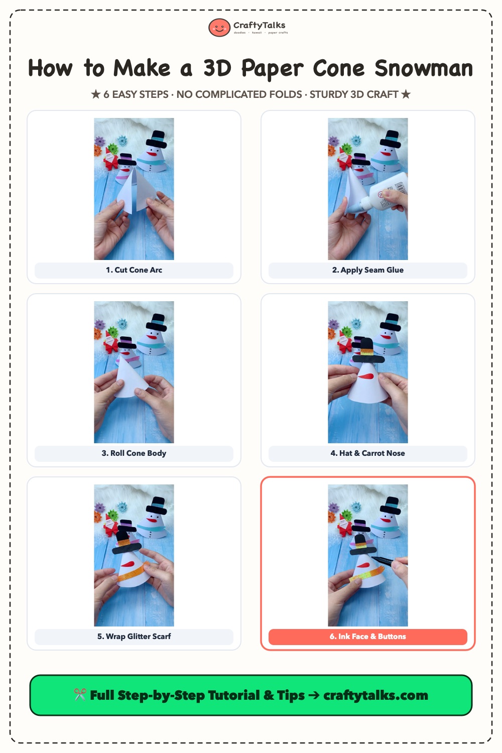 How to Make a 3D Paper Cone Snowman 6-Step Visual Summary Guide